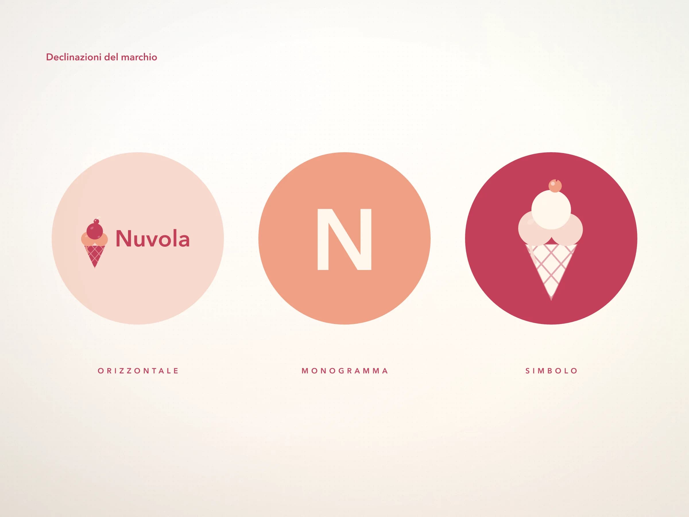 Declinazioni del marchio — Nuvola